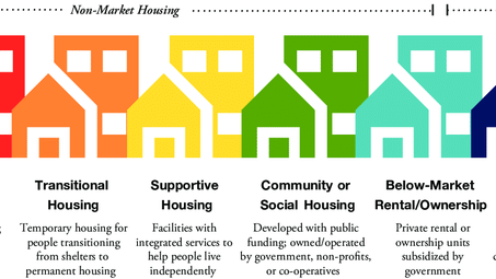 Supportive housing in focus as Georgetown committee continues work
